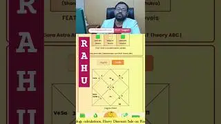 Kharab Rahu ke upay | Rahu remedies #Rahu #numerology #astrology #kundli #shortsfeed #featinsightx