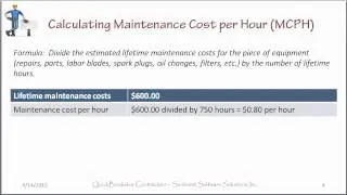 Determining Equipment Costs Per Hour - How to Calculate