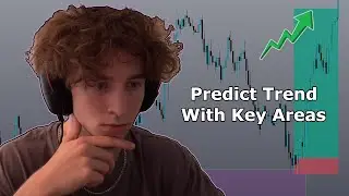 How To Spot Key Areas in The Market (Forex / Futures)