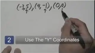 Mathematics : What Is Range in Mathematics?