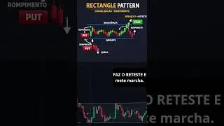 RECTANGLE PATTERN(Padr&atilde;o Ret&acirc;ngulo)ROMPIMENTO + RETESTES #opcoesbinarias #suporte #binaryoptions