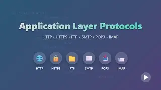 Application Layer Protocols Explained: HTTP, HTTPS, FTP, SMTP, POP3, IMAP for Beginners