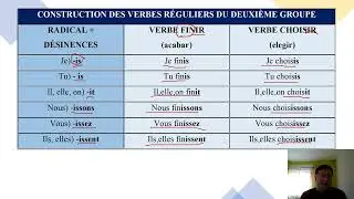 23 8 LES VERBES RÉGULIERS EN  IR