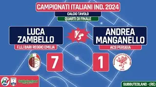 ZAMBELLO vs. MANGANELLO (Campionati Italiani Individuali Calcio da Tavolo 2024 - Quarti di finale)