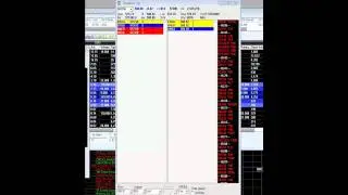 Google Stock Huge Purchases After Hours Trading $233M