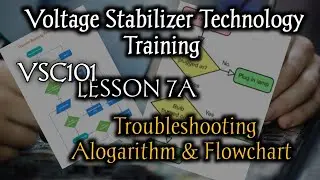 VSC101 - LESSON 7 | Troubleshooting Alogarithm & Flowchart