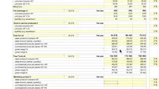 Calculations: Sales estimate (instructions)