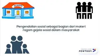 Penyimpangan Sosial