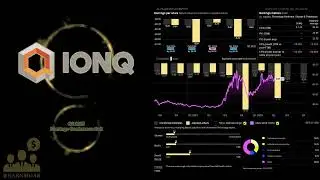 $IONQ IonQ Q2 2025 Earnings Conference Call