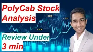 PolyCab Stock Fundamental and Technical analysis | Stock Review Under 3 min by Hemant Jain