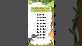 5 Times Table Song | Multiply by 5 | Multiplication Songs for Kids
