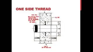 PUDDLE FLANGES PRICE LISTS