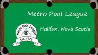 Metro Pool League 2 Point Tournament (8 Ball)