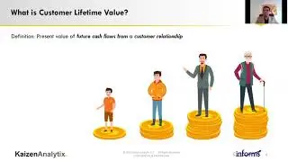 Pricing a Subscription Service to Maximize Customer Lifetime Value