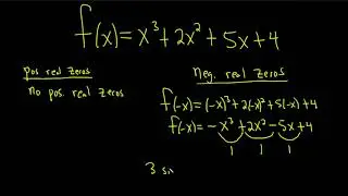 How to use Descartes Rule of Signs Example with a Function with No Positive Real Zeros