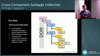 Cross-Component Garbage Collection