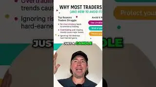 Stop-Loss: Avoid Liquidation in Leveraged Crypto Trading!