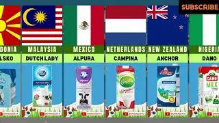 MILK BRANDS AROUND THE WORLD | WORLD MILK DAY