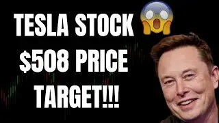 🔥 ЦЕЛЕВАЯ ЦЕНА АКЦИЙ TESLA &mdash; 508 ДОЛЛАРОВ! TSLA, SPY, QQQ, ES, NQ, BTC, NVDA, AMD и AAPL! 🚀