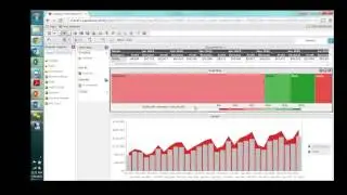 Passport Look-in: MicroStrategy Visual Insight