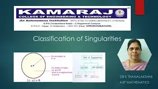 Classification of singularities
