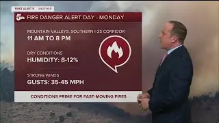 High fire danger Monday, with more records possible
