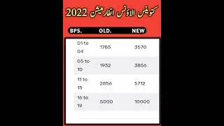 conveyance allowance 2022