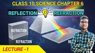 Reflection & Refraction of Light | class 10 |Learn with Atul Sir &ldquo;