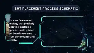 Advanced PCB Board Assembly Services for Electronics Manufacturers