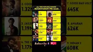 Top 10 Kollywood BookMyShow Pre-Sales of All Time #kollywood
