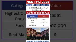 Amrita School of Medicine Kochi MD Radiology Cutoff Seat Matrix Fees #neetpg2025#mbbsprivatecolleges