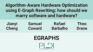 [EGRAPHS24] Algorithm-Aware Hardware Optimization using E-Graph Rewriting: how should we marry(&hellip;)