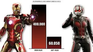 IRONMAN VS ANT-MAN - POWER LEVELS ( Marvel Power Levels )