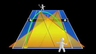 Tennis Lesson: Hitting Cross-Court vs. Hitting Down The Line