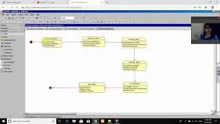 State Chart diagram for Employee Payroll Management System