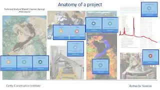 Arches for Science, Part 1 of 5: Introduction