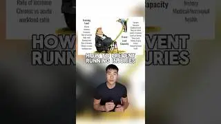 How to prevent running injuries