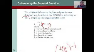 International Finance (Fall 2021) Lecture 12 - Covered Interest Arbitrage, IRP, PPP, IFE - 2