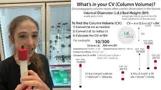 Chromatography column volumes (CVs) & how to calculate them