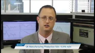 13th of January 2016 - UK Manufacturing Production Fails to Buoy the Market.
