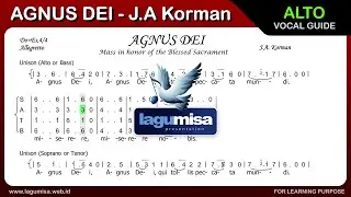 AGNUS DEI - J.A Korman - ALTO Part