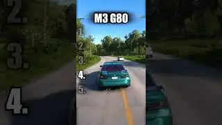 🔊 TOP 5 BMW M SOUNDS 👑