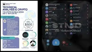 How to use Technical Analysis on Crypto Market -  $TMD ft Jayfx