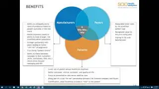 Outcomes based Contracts between Pharma and Payers  Preparing for the Future, Now!