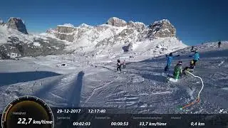 Canazei super ski GPS / Sony Action Cams FDR-X3000