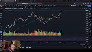 AMD, SQ, and TKO Stock Price Predictions