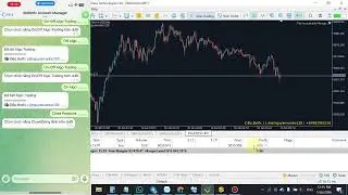 Telegram Account Manager - Bot quản l&yacute; t&agrave;i khoản th&ocirc;ng qua app Telegram | Bo.Botfx