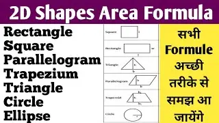 2 D Shapes Area Formula l Area Formulas of 2d shapes l Mensuration Area Formulas l All formulas