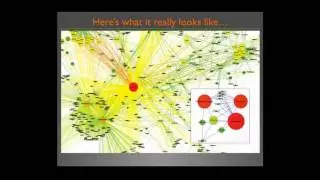 CINFWebinar4 - David Wild