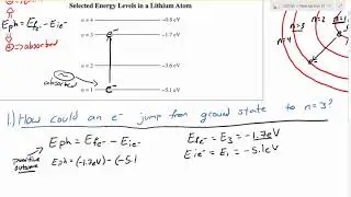 Bohr's model and calculating emitted and absorbed photons energy and their frequencies